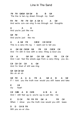 Line In The Sand Piano letter noten van Bleeding Through - Arr.Ivessid