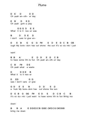 Plume โน้ตตัวอักษรเปียโนโดย The Smashing Pumpkins - Arr.Yorknor
