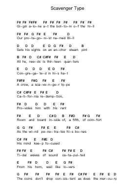 Scavenger Type पियानो पत्र नोट्स द्वारा NOFX - Arr.Elboyce