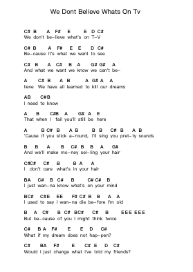 We Dont Believe Whats On Tv Piano letter notes by twenty one pilots - Arr.Dilliz Woolfsil