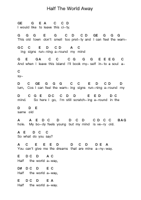 Half The World Away Piano letter notes by Oasis - Arr.Caelaide Fieldtes