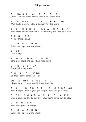 Skyscraper Piano letter notes by Bad Religion - Arr.Molsham