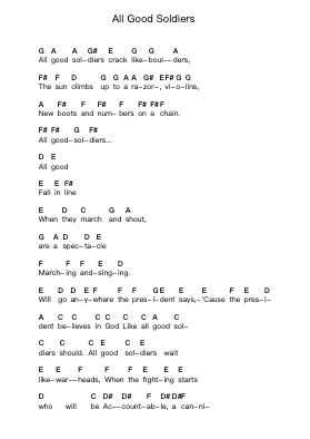 All Good Soldiers Piano letter notes by Bad Religion - Arr.Toddgail