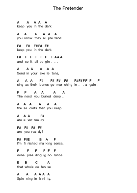 The Pretender Piano letter notes by Foo Fighters - Arr.Yvettenat Iveshall