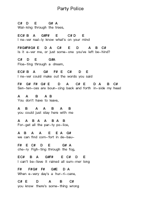 Party Police Piano letter notes by Alvvays - Arr.Rosjay Sibylgale