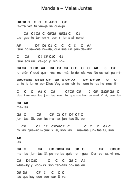 Mandala - Malas Juntas Piano letter notes by Misc Unsigned Bands - Arr.Pubeth Ledi