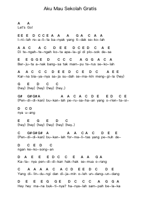 Aku Mau Sekolah Gratis 鋼琴字母譜由 Marjinal - 編曲 Jimdrea