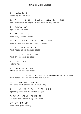 Shake Dog Shake Piano letter notes by The Cure - Arr.Rooryl Petnoel