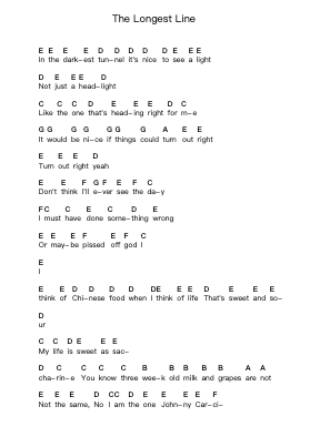 The Longest Line Piano letter notes by NOFX - Arr.Jorrell