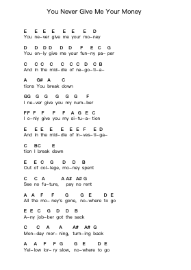 You Never Give Me Your Money 钢琴字母谱由 The Beatles - 编曲 Cooholt Hogreen