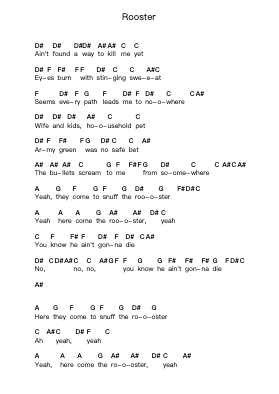 Rooster โน้ตตัวอักษรเปียโนโดย Alice in Chains - Arr.Caewald Tabpritt