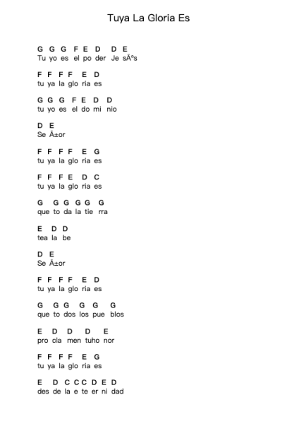 Tuya La Gloria Es 钢琴字母谱由 Marcos Witt - 编曲 Hytrine