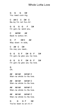 Whole Lotta Love Piano letter notes by Led Zeppelin - Arr.Blybohm