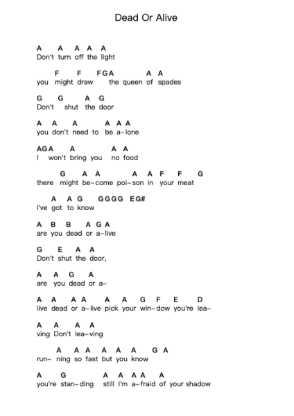 Dead Or Alive Piano letter notes by Deep Purple - Arr.Marmo