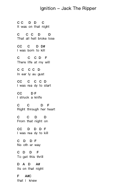 Ignition - Jack The Ripper Piano letter notes by Misc Unsigned Bands - Arr.Prihue Roslan