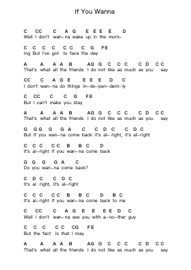 If You Wanna โน้ตตัวอักษรเปียโนโดย The Vaccines - Arr.Lancemen Hazjosh