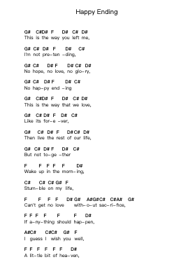 Happy Ending Piano letter noten van Mika - Arr.Twainsel