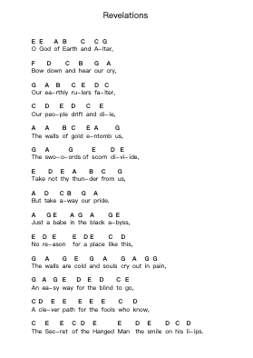 Revelations Piano letter notes by Iron Maiden - Arr.Wattsh