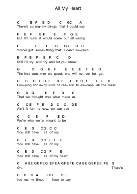 All My Heart ピアノの音符 by Sleeping With Sirens - Arr.Jackbing Priceliot