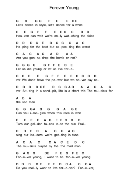 Forever Young Piano letter notes by Alphaville - Arr.Snowno