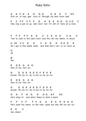 Ruby Soho Piano letter notes by Rancid - Arr.Lautus Phichad