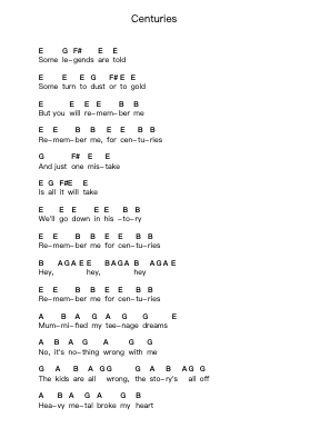 Centuries Ноты для пиано в буквенном формате от Fall Out Boy - Arr.Joanreade Annlus