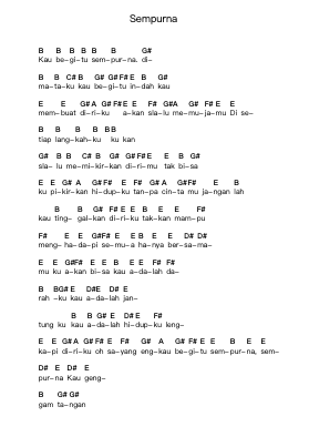 Sempurna Nuty fortepianowe w literach przez Andra and the BackBone - Arr.Bairdbian Lystan