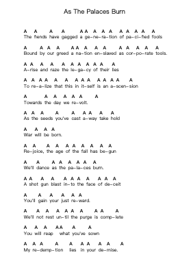 As The Palaces Burn Piano letter notes by Lamb of God - Arr.Rareade Zoelotte