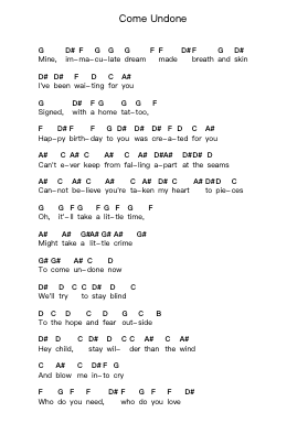 Come Undone Catatan huruf piano oleh Duran Duran - Arr.Crodre Kipqe