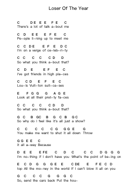Loser Of The Year 钢琴字母谱由 Simple Plan - 编曲 Tedget Milrol