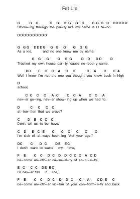 Fat Lip Piano letter notes by Sum 41 - Arr.Flowerthan
