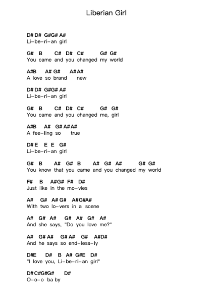Liberian Girl Piano letter notes by Michael Jackson - Arr.Cropenn Brighted