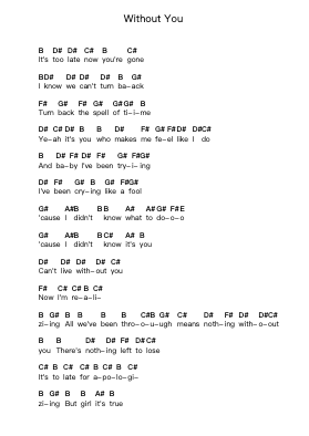 Without You Piano letter notes by Jaded Heart - Arr.Yetjeames Sailsdia