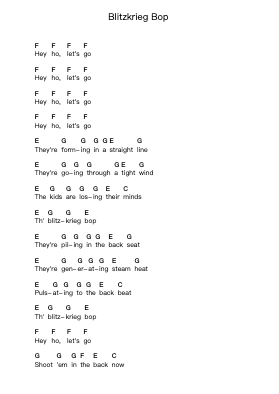 Blitzkrieg Bop Piano letter notes by Ramones - Arr.Hoodlyle Joyyoung