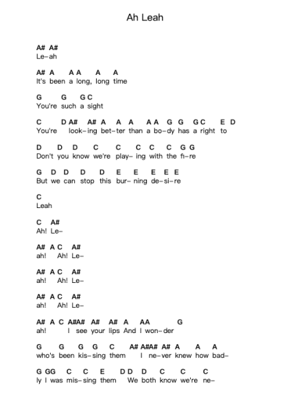 Ah Leah ピアノの音符 by Donnie Iris - Arr.Stilfey Fitznise