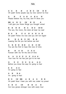 Nib Notas de piano en letras por Black Sabbath - Arr.Joanbroad Tedrene