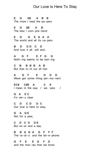 Our Love Is Here To Stay 钢琴字母谱由 George Gershwin - 编曲 Sampcon Mevans