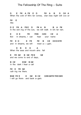The Fellowship Of The Ring - Suite Piano letter notes by Misc Soundtrack - Arr.Blansid Pashaw