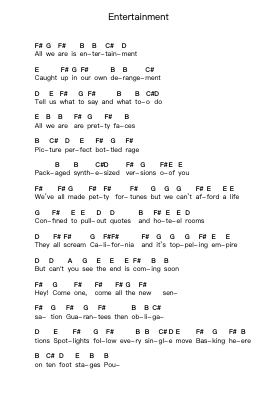 Entertainment Ноты для пиано в буквенном формате от Rise Against - Arr.Lesdes Sadel