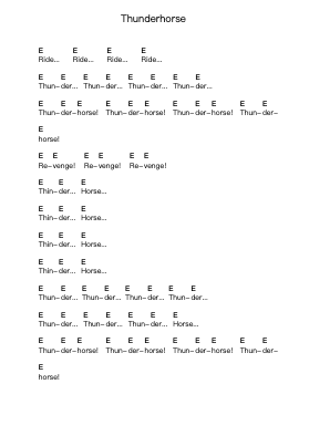 Thunderhorse Piano letter notes by Dethklok - Arr.Kriso Dolclaire