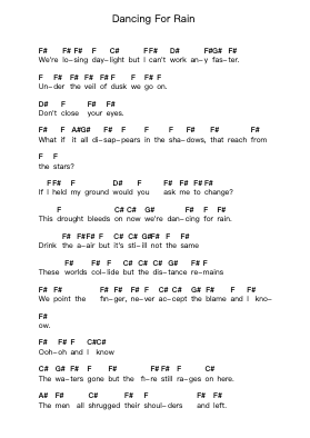 Dancing For Rain Piano letter notes by Rise Against - Arr.Luroe Boycefay