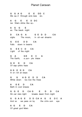 Planet Caravan Piano letter notes by Black Sabbath - Arr.Tifville