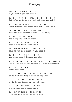Photograph Piano letter notes by Weezer - Arr.Leifclaire Frankbrooke