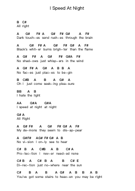 I Speed At Night Piano letter notes by Dio - Arr.Bosphia Wisell