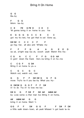Bring It On Home Piano letter notes by Led Zeppelin - Arr.Anolds