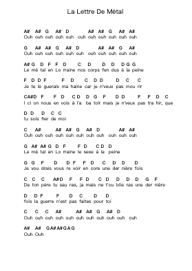 La Lettre De Métal Notas de piano em letras de Indochine - Arr.Cumrusk Wescky