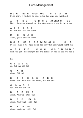 Hero Management Piano letter notes by Biffy Clyro - Arr.Wilbeth