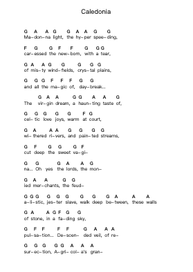 Caledonia 钢琴字母谱由 Cromagnon - 编曲 Brower Molliz