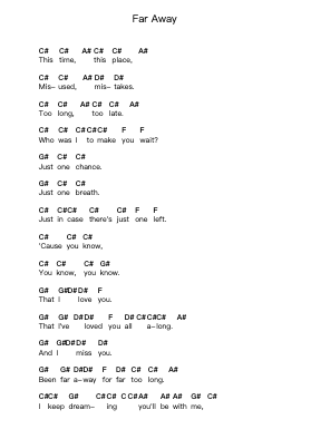 Far Away Piano letter notes by Nickelback - Arr.Deblack Sram