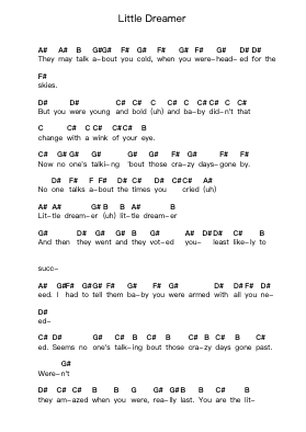 Little Dreamer Catatan huruf piano oleh Van Halen - Arr.Alscroft Hylo